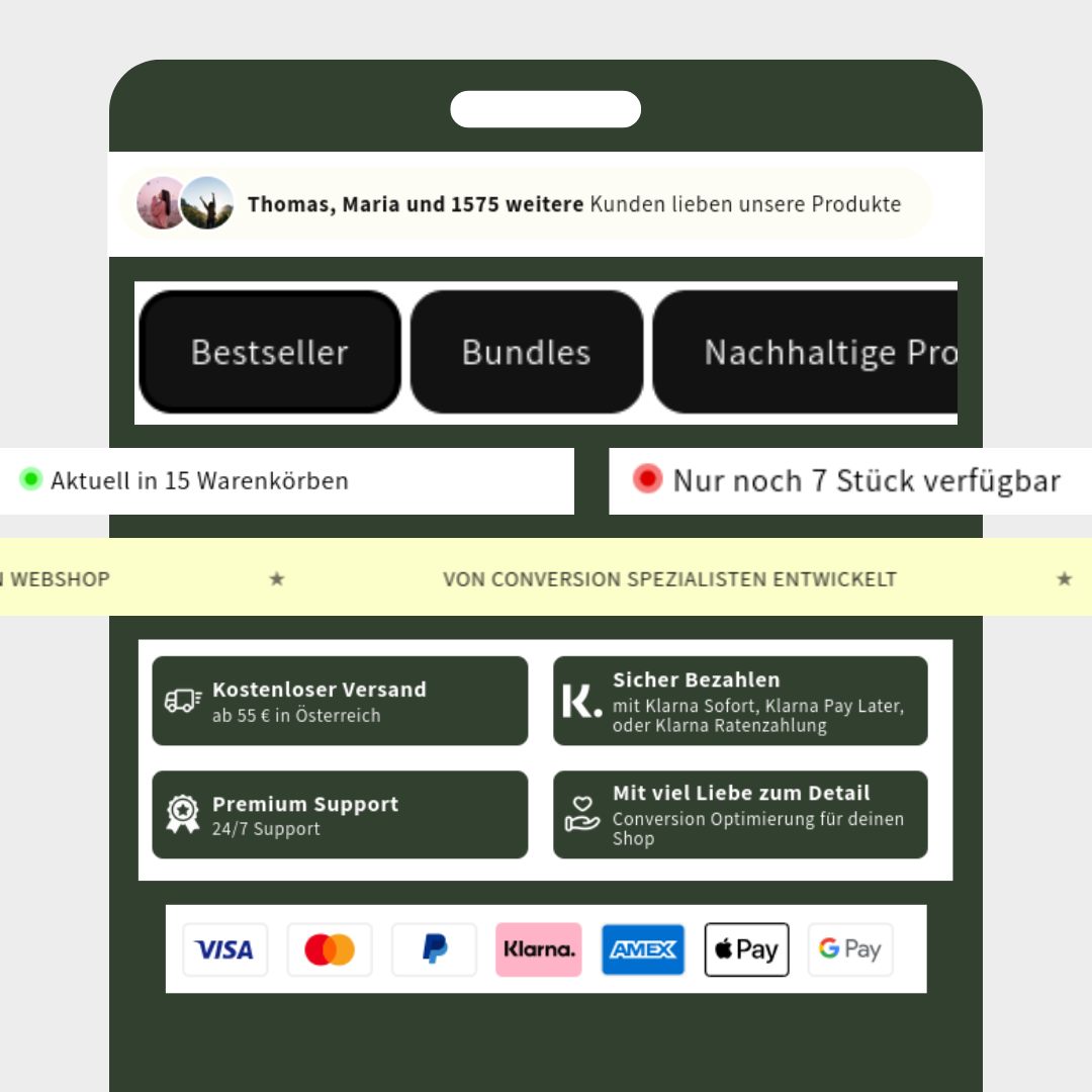 Produktfoto von dem All in One Paket