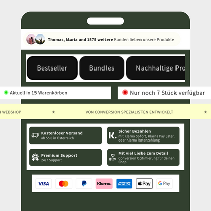Produktfoto von dem All in One Paket